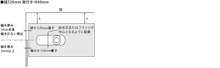 標準設置寸法図