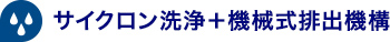 サイクロン洗浄＋機械式排出機構