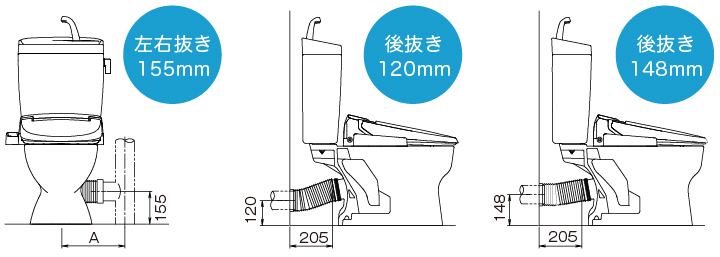 選べる排水